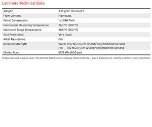 Data Sheet: Fiberglass Fabric GORE LOW DRAG Filter Bag